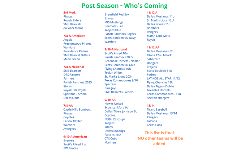 Post Season 2025